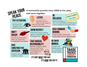 speak your peace campaign to encourage civic engagement